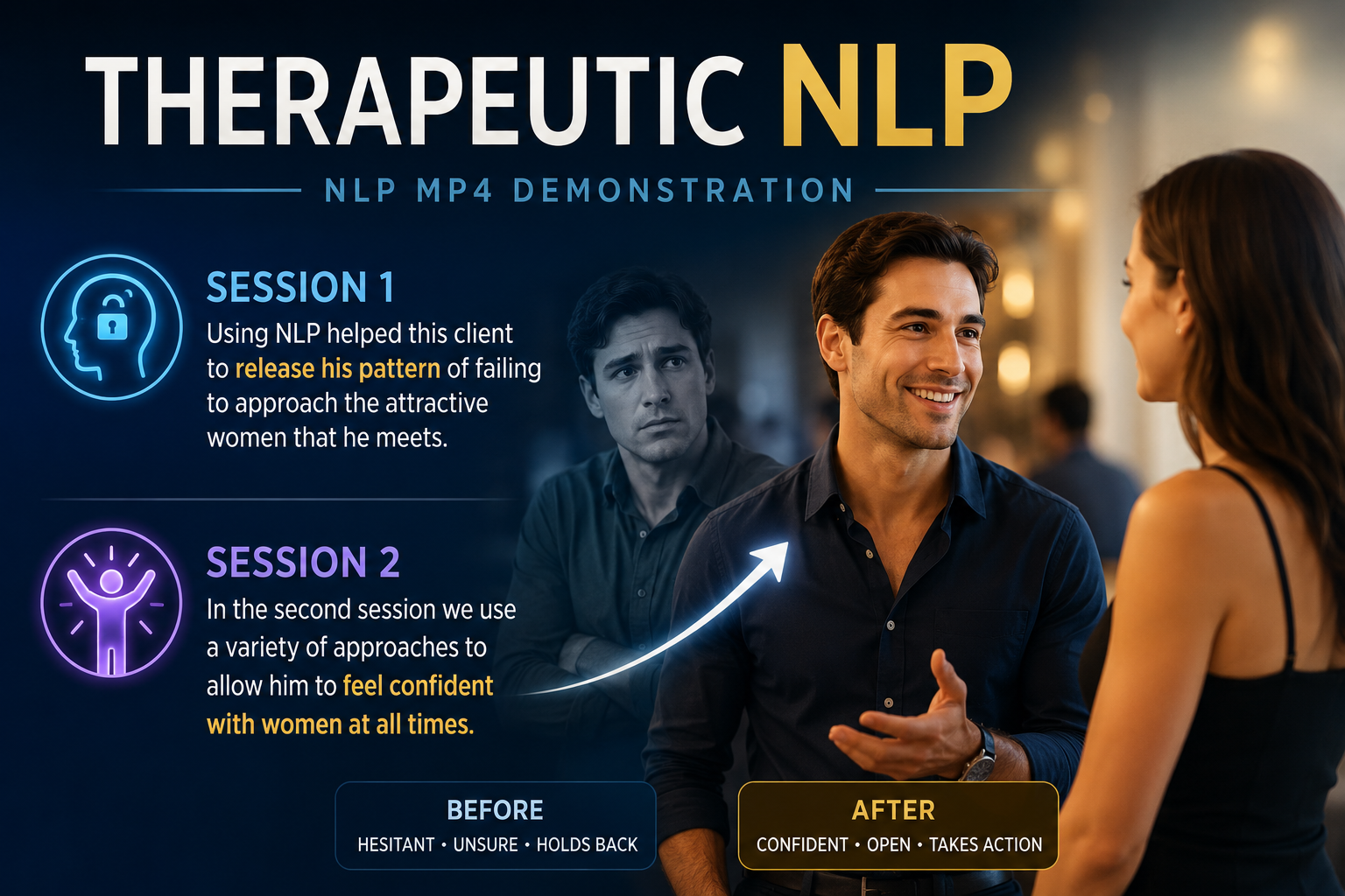 NLP, hypnosis