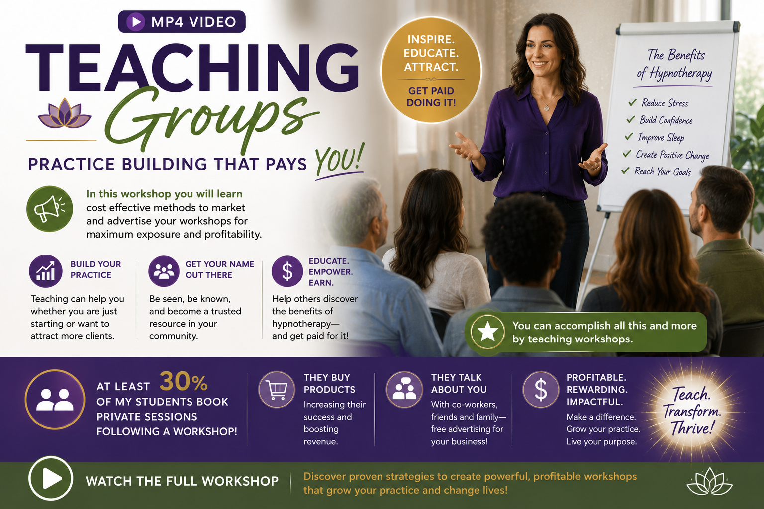 hypnotherapy, groups, profit
