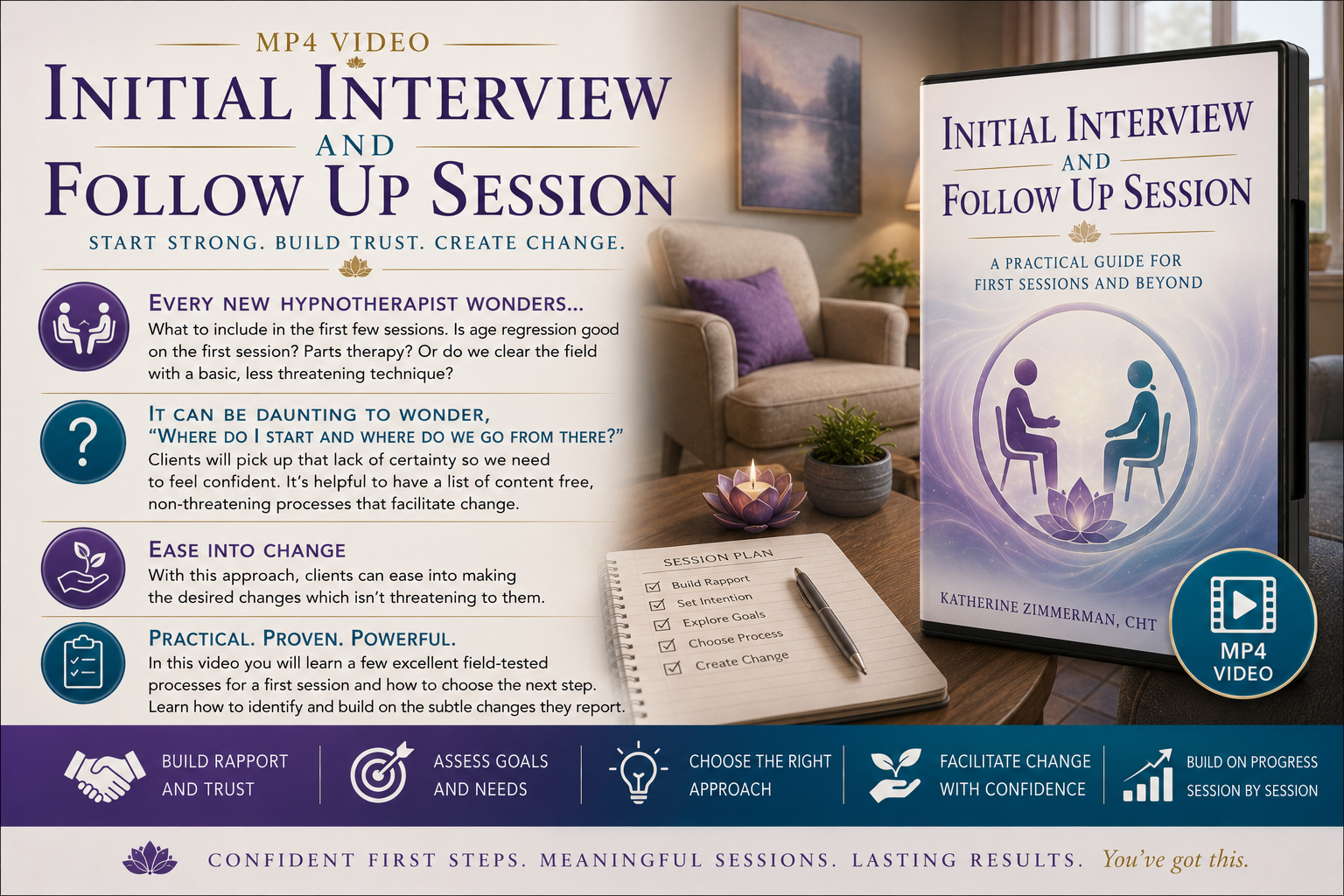 initial interview, hypnosis, demonstration, hypnotherapy