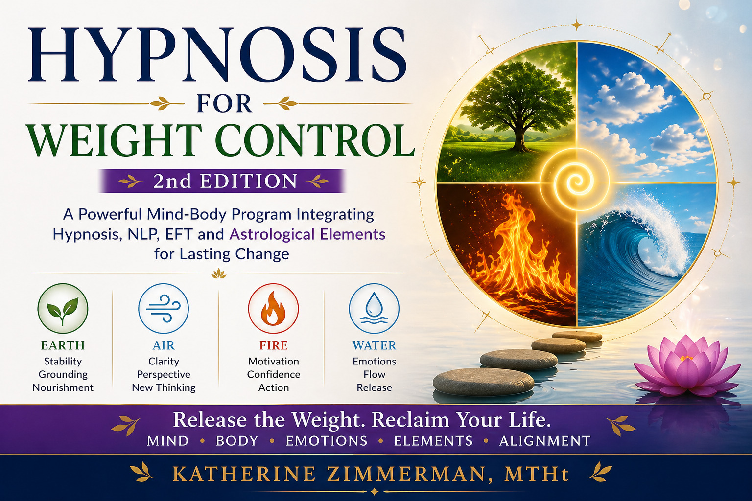 hypnosis, weight, eft, nlp, astrology