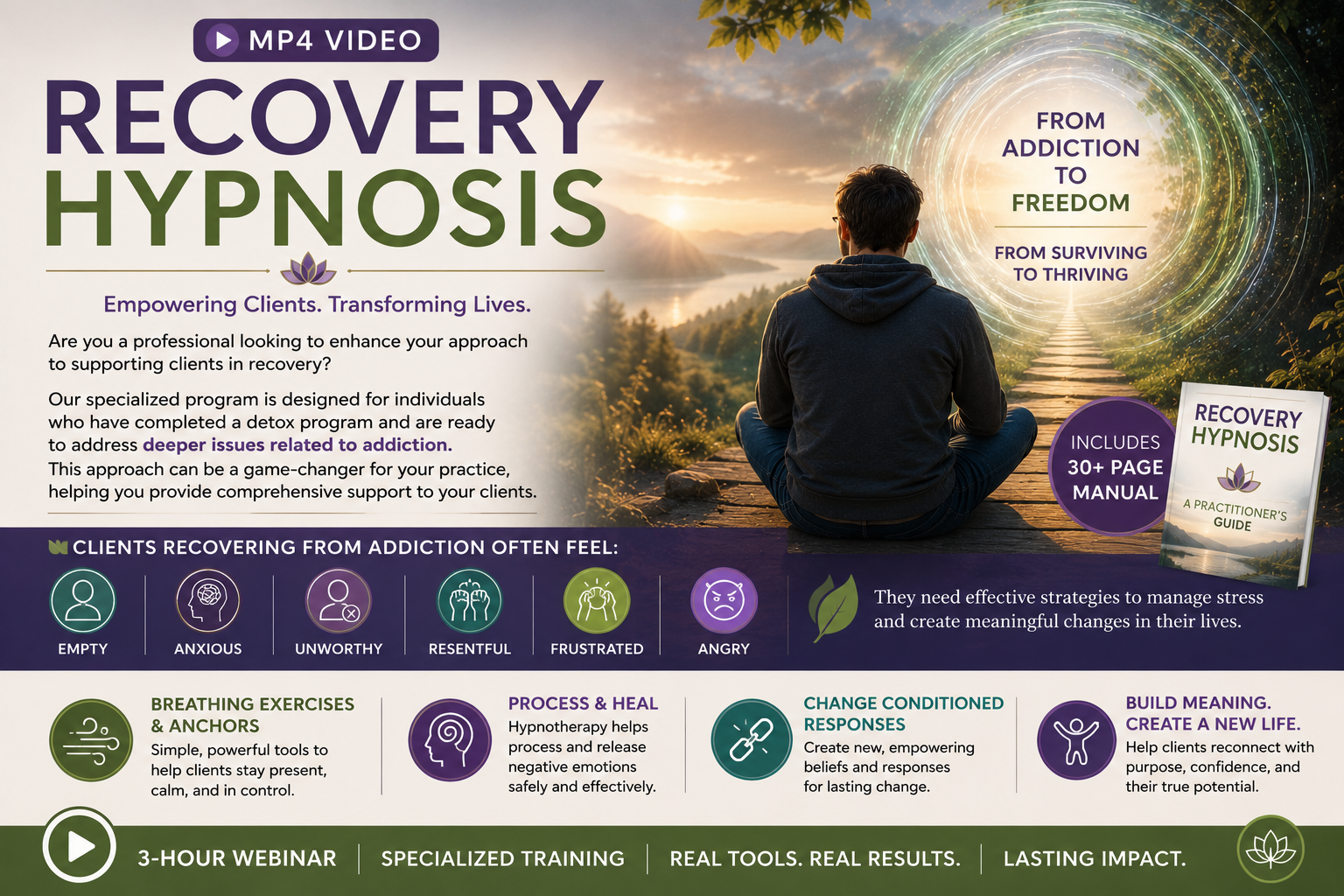 recovery, hypnosis, addiction